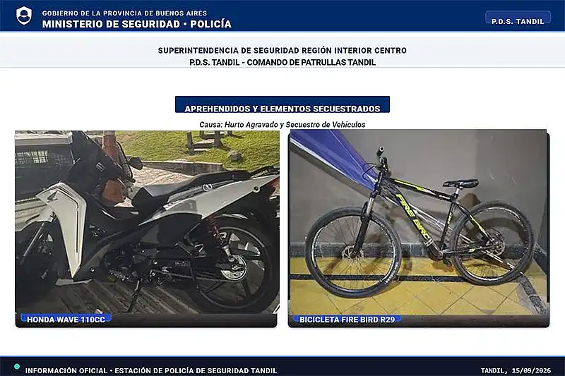 Dos menores aprehendidos tras el robo de una moto, detectados por el Centro de Monitoreo
